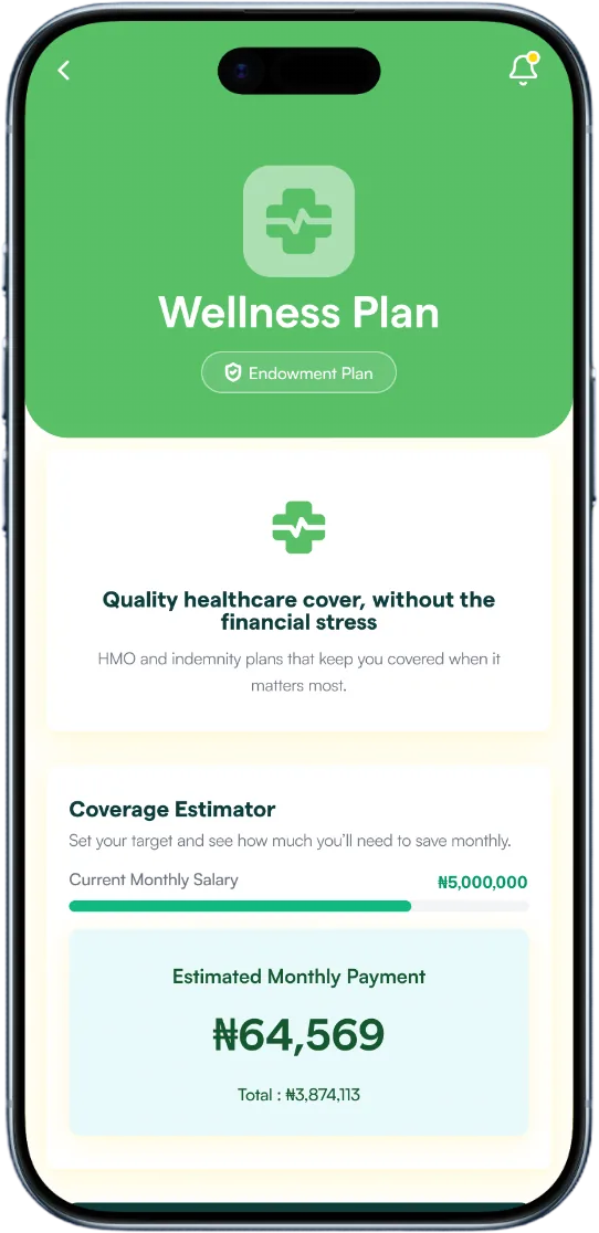 Wellness Plan card